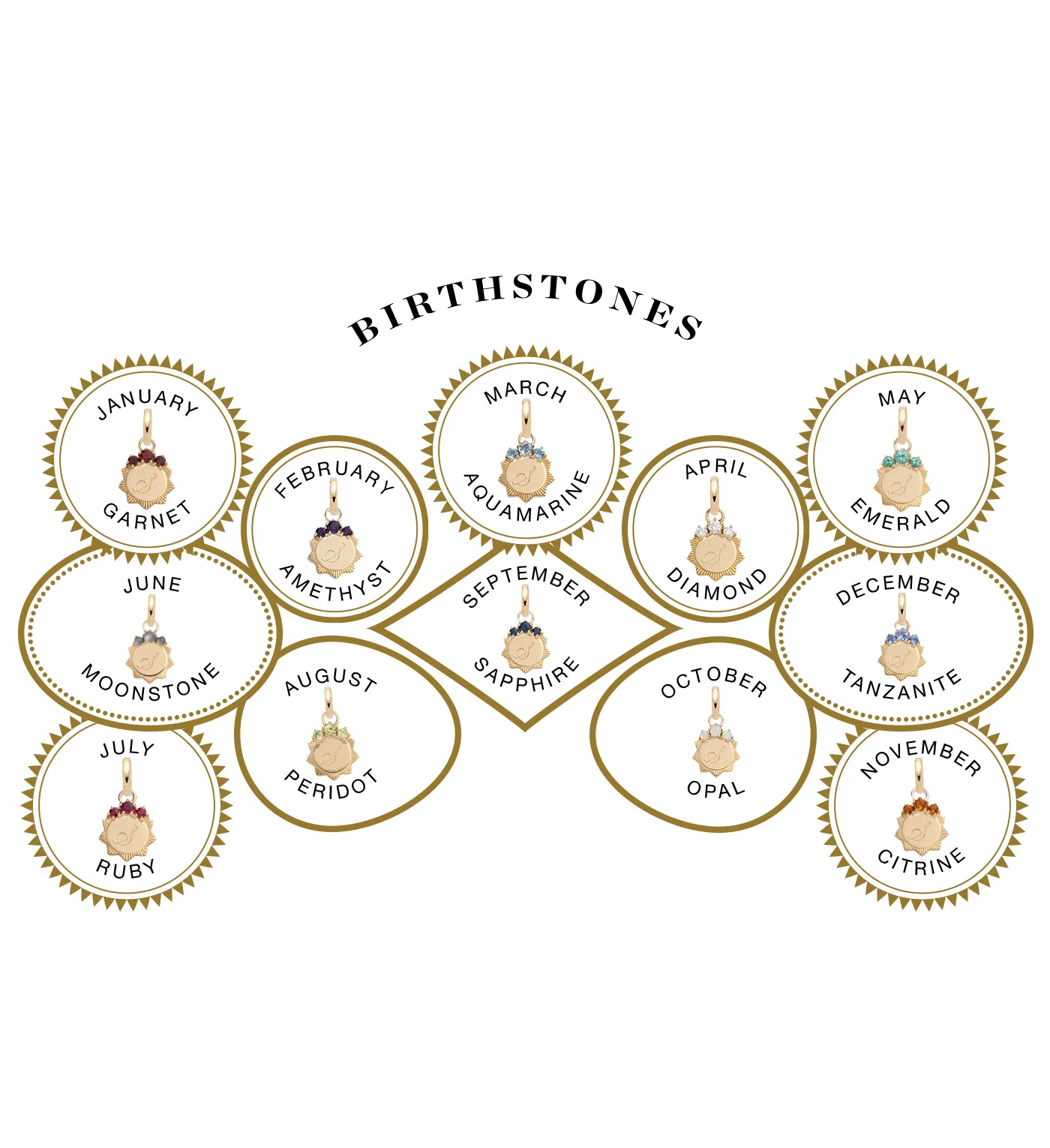 Personalized - Foundation | Engravable Miniature Medallion | Ruby, Yellow Gold - Image 3